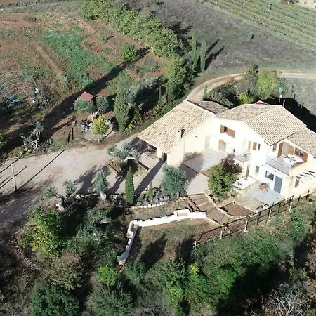 Maset Del Riu